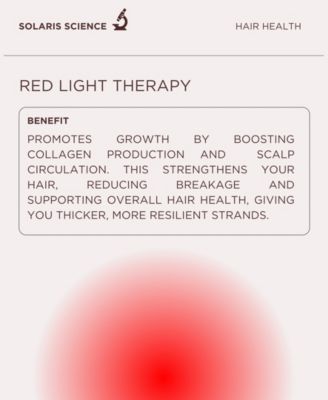 Red/Blue Light Therapy Band Supporting Hair Density Growth
