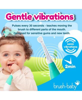First Tooth Gift Set | Includes BabySonic Teal Electric Toothbrush, Baby's First Brush & Teether & Chewable Toothbrush For Babies & Toddlers