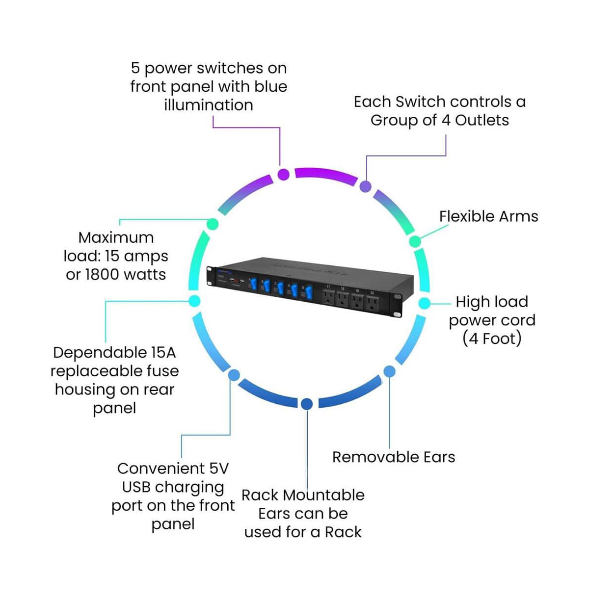 Technical Pro 20 Outlet 4 Usb Port Rackmount Power Supply and Surge Protector