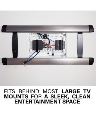 SA-IWB9 9" In-Wall TV Component Box