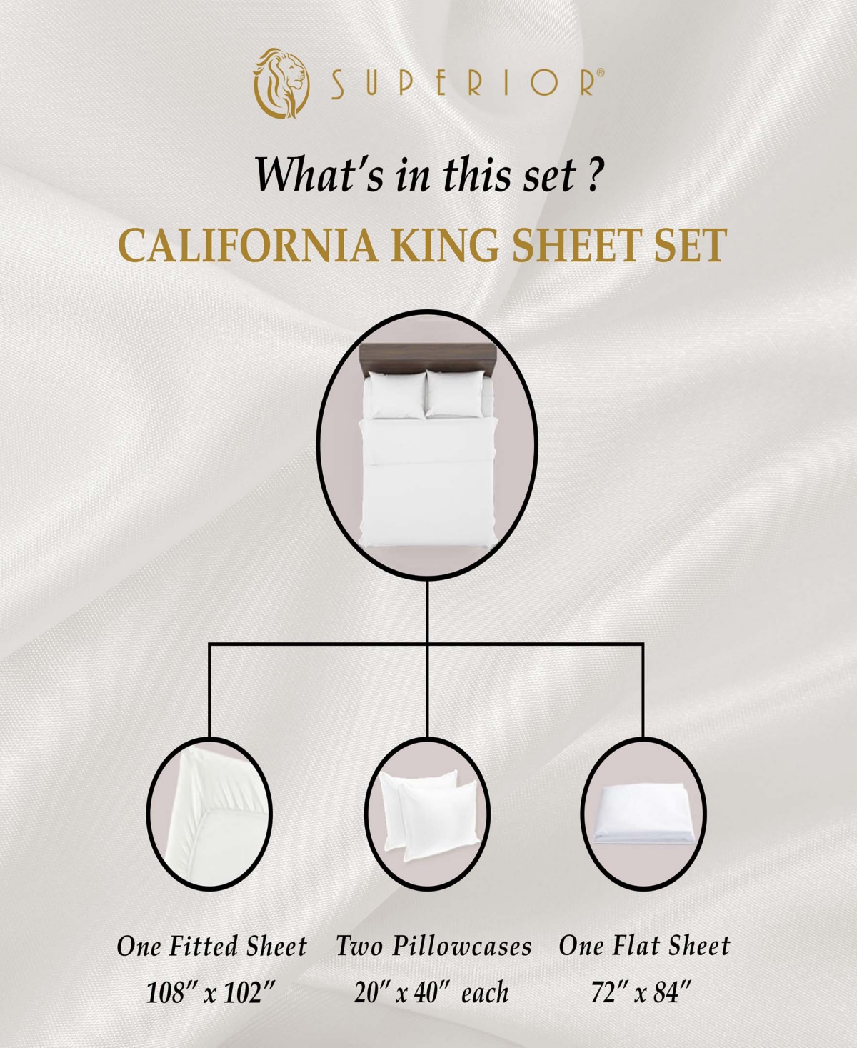 Superior 1200 Thread Count Egyptian Cotton Deep Pocket 4 Piece Sheet Set