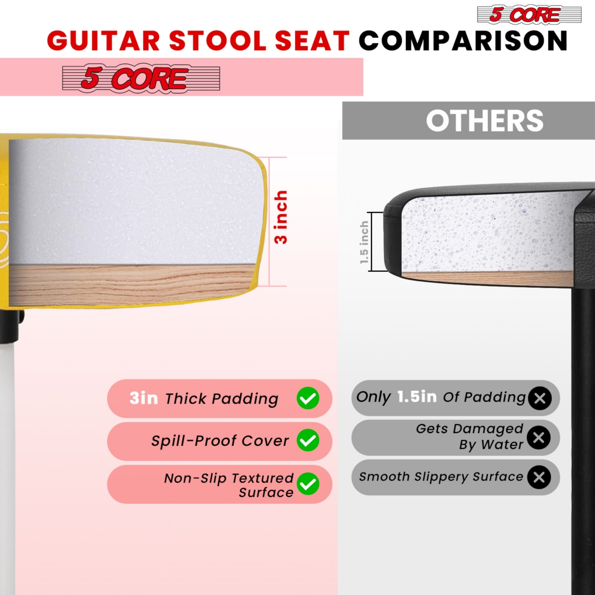 5 Core Drum Throne Padded Guitar Stool Height Adjustable Music Chair Ds 01 Ylw