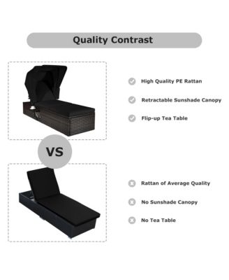Set of 2 Rattan Patio Chaise Lounge Chair W/ Adjustable Canopy Black Cushion