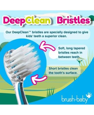 WildOnes Elephant Kids Electric Rechargeable Toothbrush | Childrens Electric Toothbrush | Animal Character Toothbrush