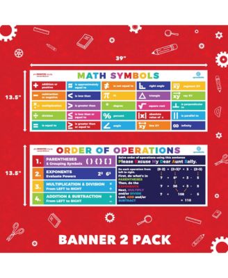 Order of Operations for Math Teachers