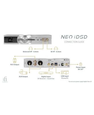 NEO iDSD Desktop USB DAC/Headphone Amp with Bluetooth