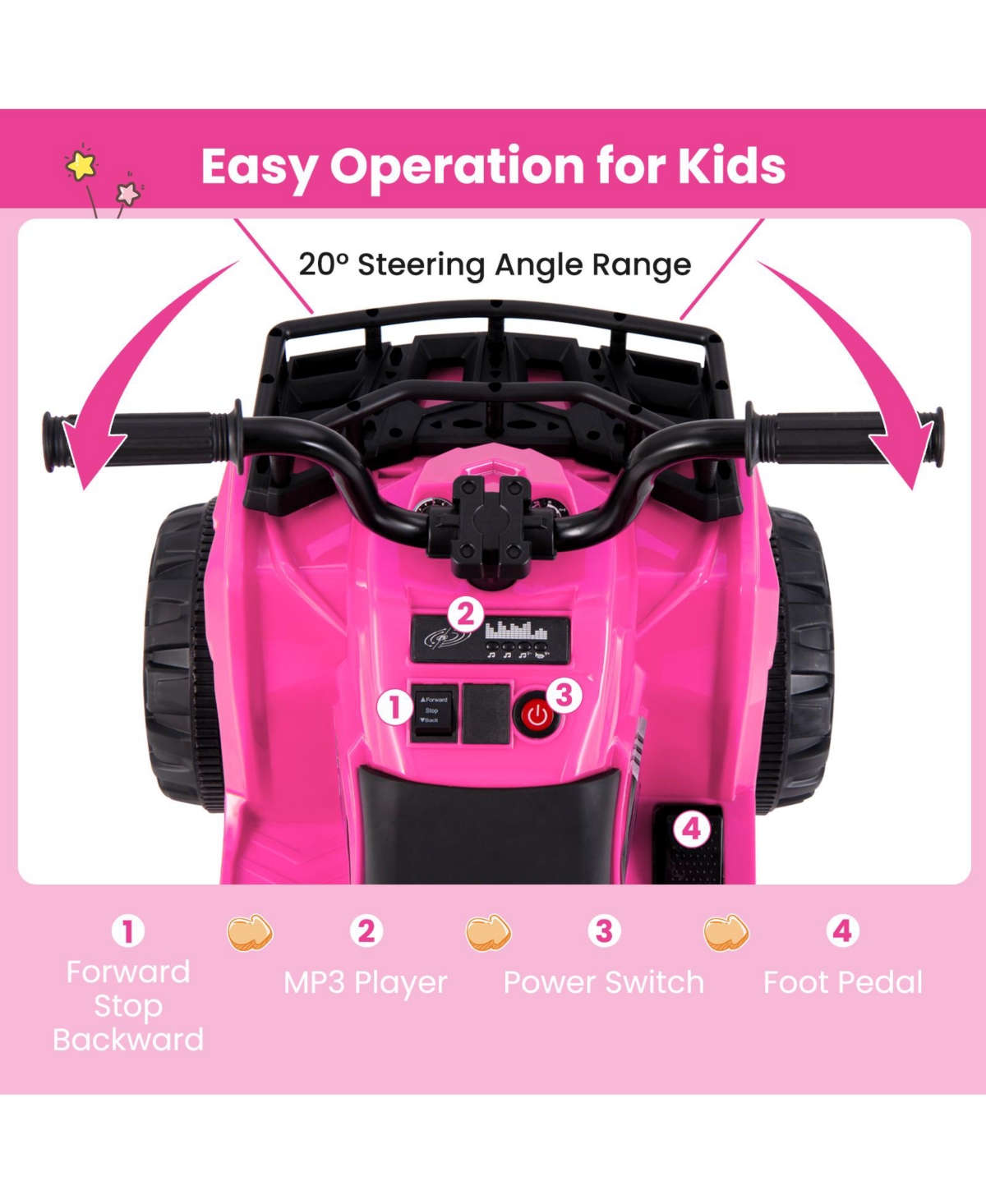 Slickblue 6V Kids Ride On Electric Atv with Led Headlights and MP3 Player