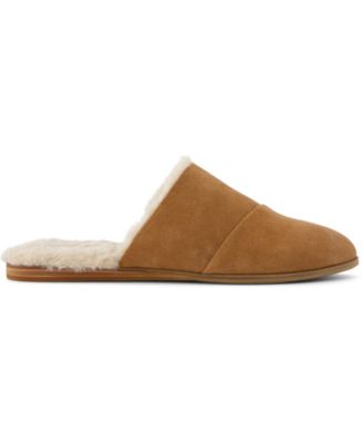 Women's Jade Faux Fur Flat Slip On Mules