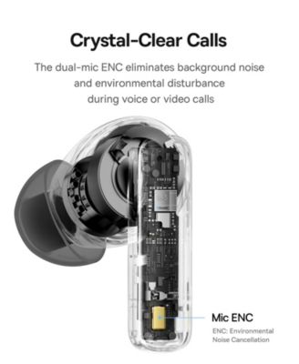 E20 Wireless Earbuds Bluetooth 5.3 Headphones in-Ear Earphones, White