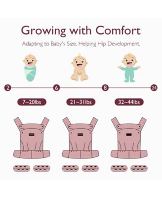Ergonomic,Cozy and Lightweight - Baby Carrier Newborn to Toddler