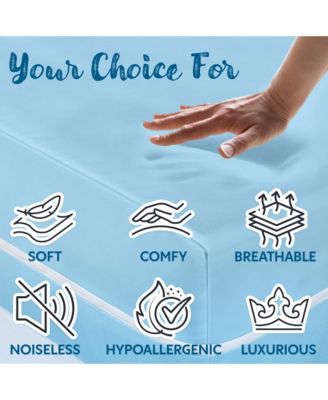 Waterproof Zippered Mattress Encasement - Full Size (9-11 Deep) - Grey