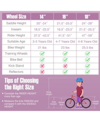 18 Inch Adjustable Kids Bike with 2 Brake System Ages 3-8