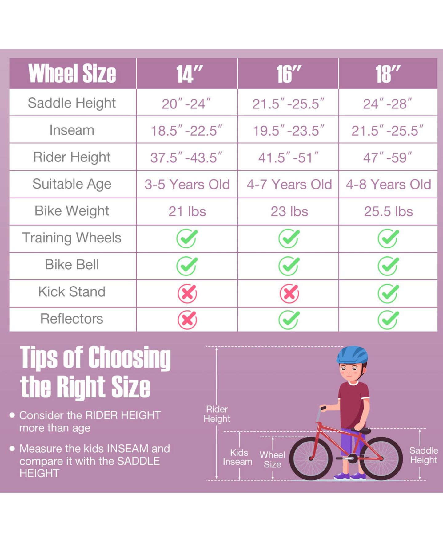 Детская игрушка VEBREDA 18 Inch Kids Bike with Dual Brake System & Training Wheels, Ages 3-8, цвет: Фиолетовый — фото 8