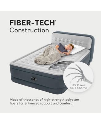 Dura-Beam Deluxe Ultra Plush Headboard Queen Mattress with Built-In Pump