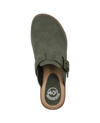 Women's Viewed Slip-on Clogs