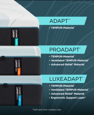 ProAdapt 12" Medium Memory Foam Mattress - King