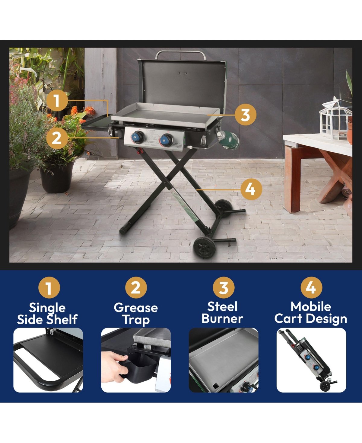 Razor Griddle GGC2030M 25