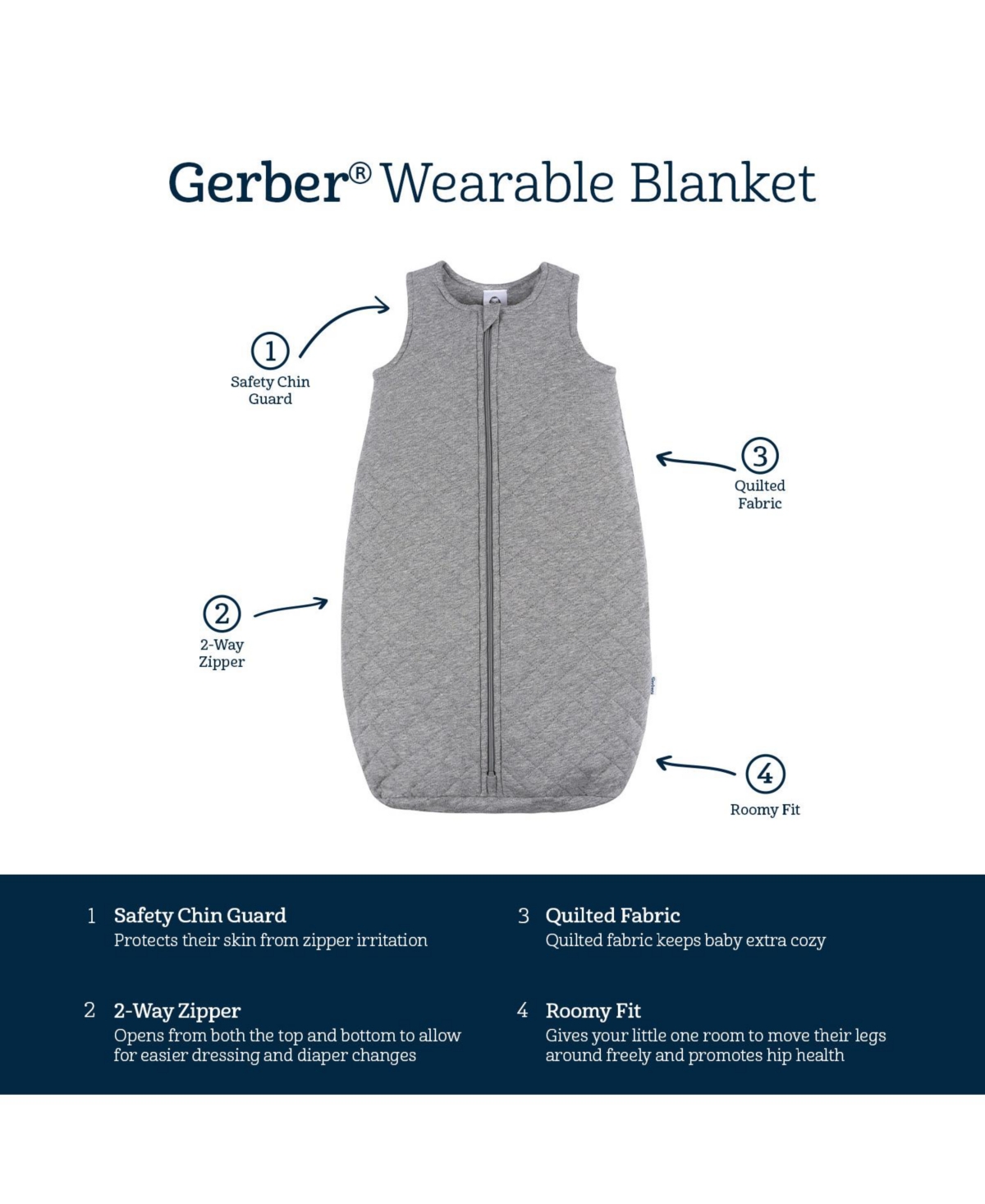 Gerber Baby Girls Quilted Wearable Blanket