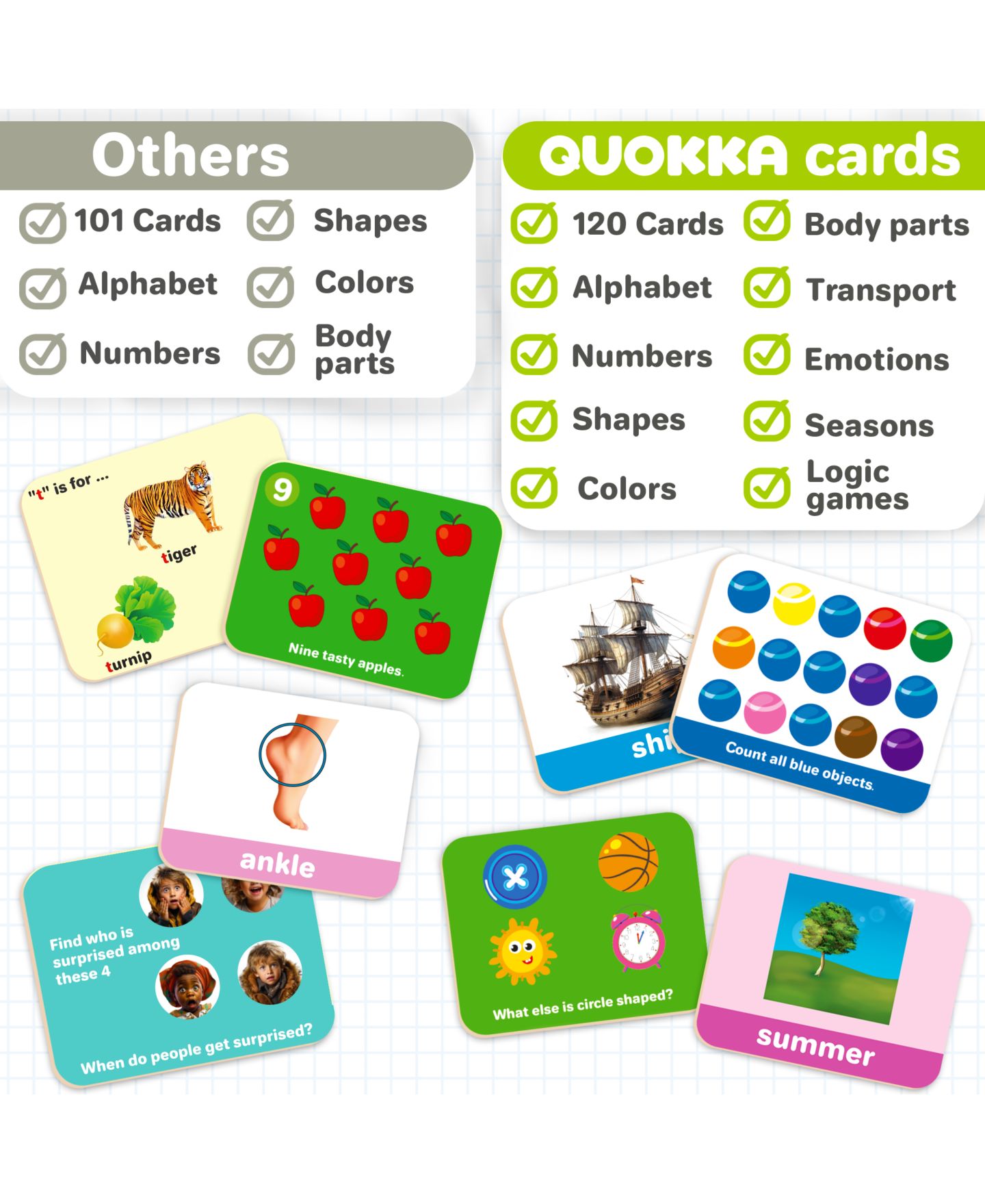 Детские игрушки Quokka Abc Learning Flash Cards Sight Words 120-Piece Set, Ages 3+, цвет: 120 Abc Cards — фото 3