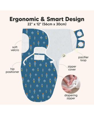 3pk Soothe Zippy Baby Swaddles Months, Newborn Sleep Sacks, Zipper Swaddle, Wearable Swaddle Blanket