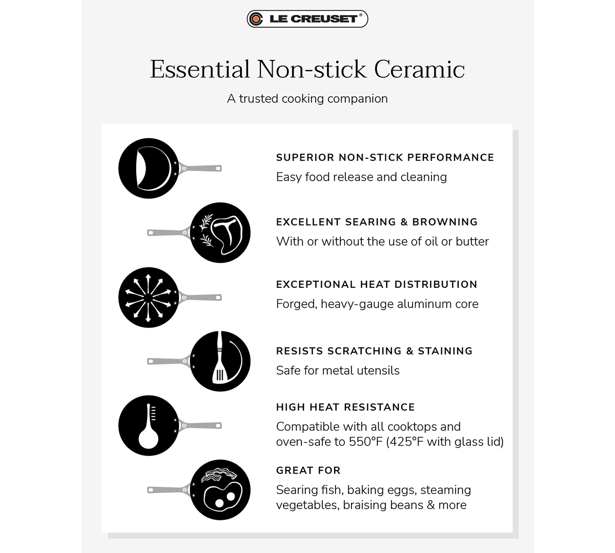 Le Creuset Essential Non-stick Ceramic Wok, 6.3-quarts In No Color