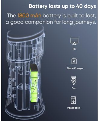 LP221 UVC Sterilizable Cordless Water Flosser 335ML Tank OLED Display Dental Flosser with 4 Modes 8 Jet Tips & Storage Pouch for Home & Travel