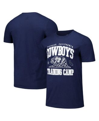 Dallas Cowboys