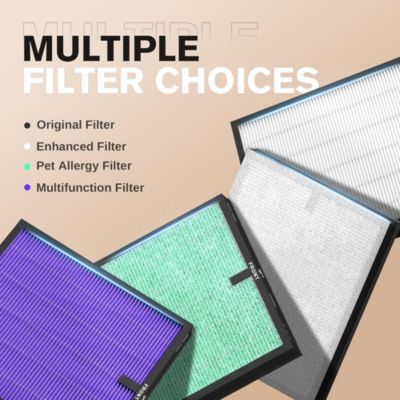 MORENTO HEPA Air Purifier for Home Large Room up to 1076 Sq Ft with PM 2.5 Display Air Quality Sensor