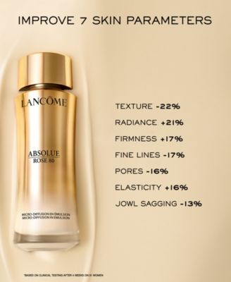 Lancôme Absolue Rose Or Die Eau de Parfum (100ml) | Harrods US
