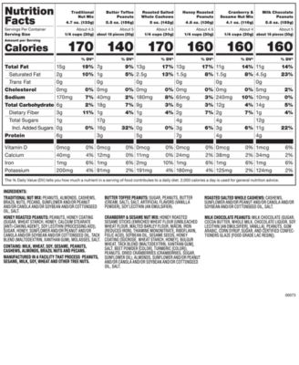 Holiday Sweet & Salty Nut Sampler, 29.7oz