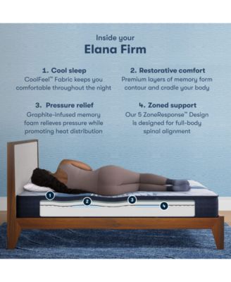  iComfort Elana 11.5" Memory Foam Firm Mattress Set Collection