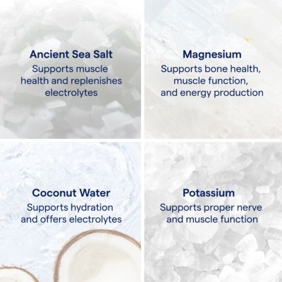 ZeroLyte Sugar Free Electrolyte Drink Mix for Hydration & Energy 30 ct