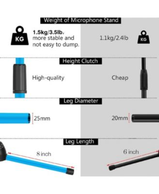 Tripod Mic Stand Heavy Duty Height Adjustable Floor Microphone Boom Arm Pedestal Para Microfono for Singing On Stage Studio - MS 080 SKY BLU 4PC