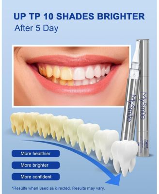 Teeth Whitening Pen Kit 14 Treatments - 2Pcs Non-Sensitive Teeth Whitening Gel Pen for Whiter Teeth - 8ML Tooth Whitening Gel with Strength Hydrogen Peroxide