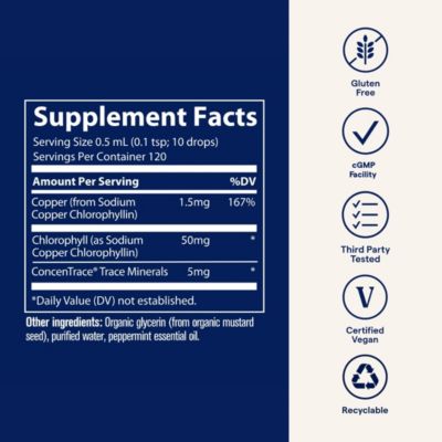 Ionic Chlorophyll – Supports Natural Cleanse, Immune & Digestive Health – Mint Flavor, 2 fl oz (120 Servings)