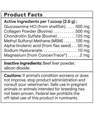 Pet Joint Support - Pet Health Supplies for Joint Support - Cat & Dog Supplement with ConcenTrace Minerals - Joint Health Supplement for Dogs & Cats of All Ages - 6 oz