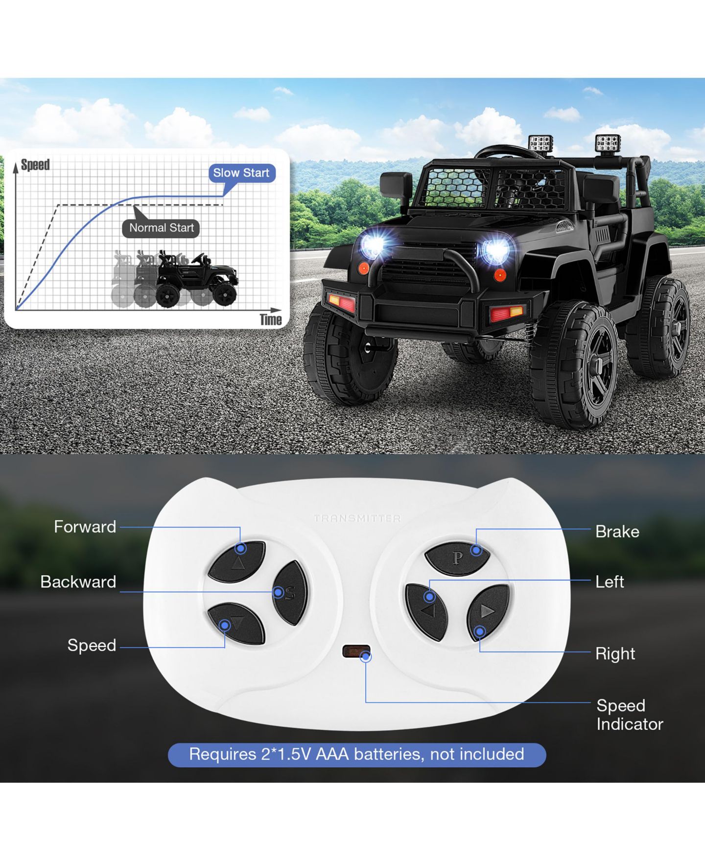Детская игрушка Gymax 12V Kids Ride On Truck with Electric Remote Control, 39"L x 26"W x 26"H, 66 lbs. Capacity, Ages 3-7, цвет: Чёрный, вариант 1 — фото 5