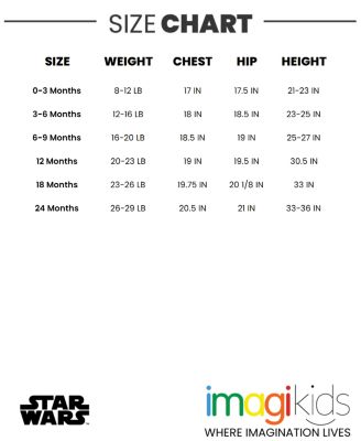 Baby Boys The Mandalorian Romper and Bucket Sun Hat