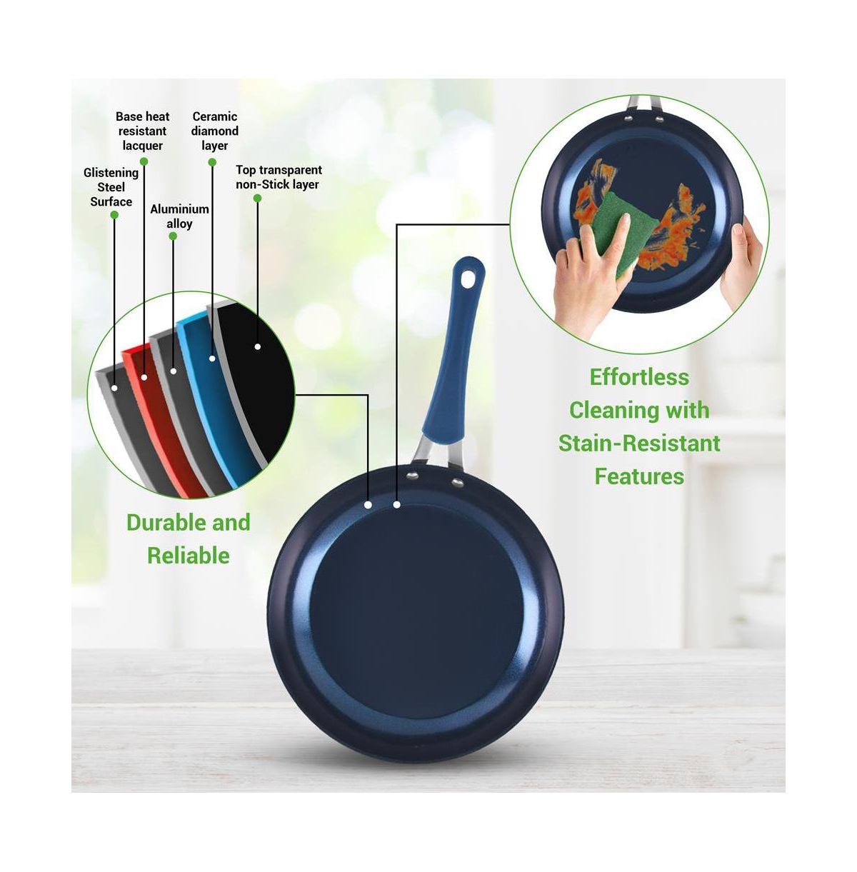 NutriChef Kitchenware Pots & Pans - Stylish Kitchen Cookware Set with Elegant Diamond Pattern, Non-Stick (11-Piece Set)