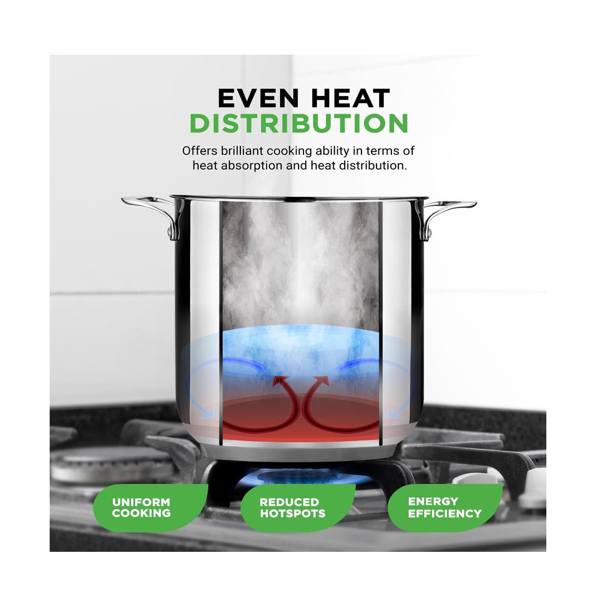 NutriChef Stainless Steel Cookware Stockpot - Quart, Heavy Duty Induction Pot