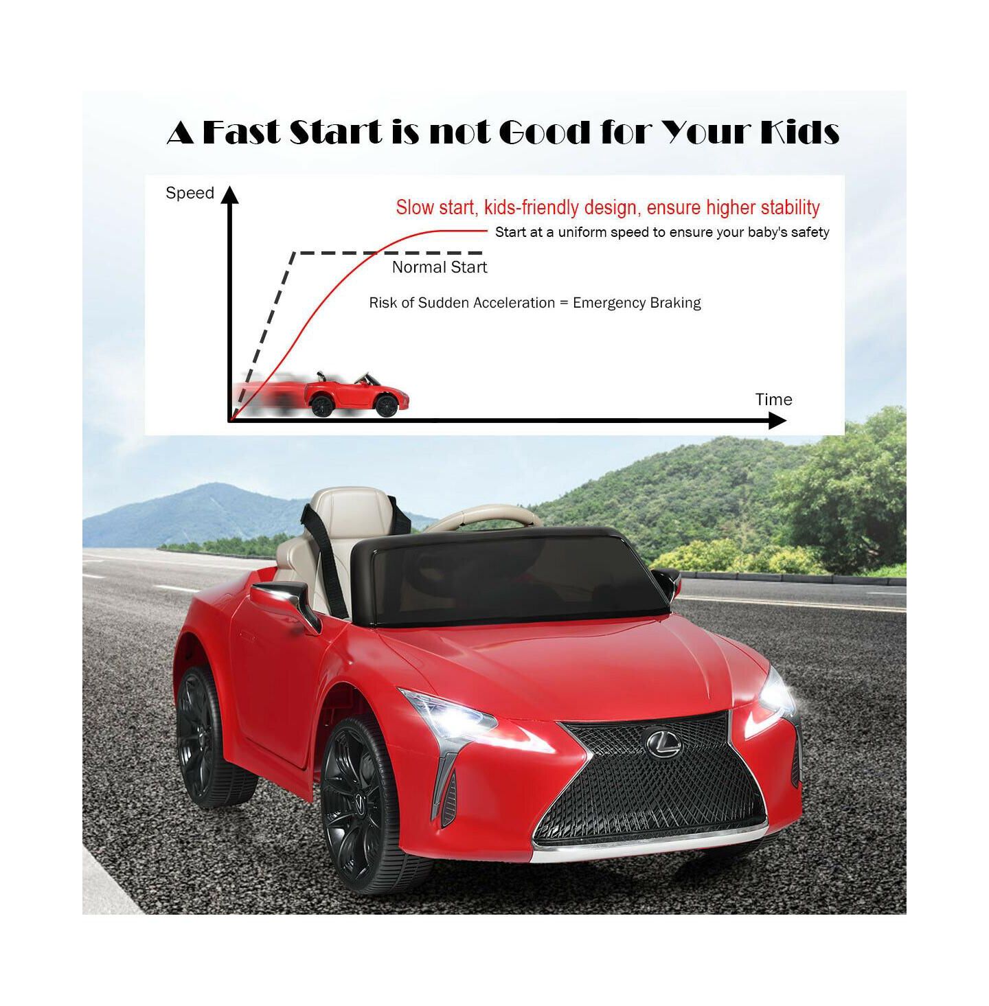 Детская игрушка SUGIFT Licensed Lexus LC500 12V Remote Control Ride-On Car, Ages 3-7, цвет: Красный — фото 10