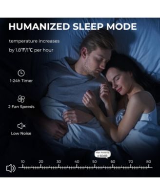 10000 BTU Air Cooler