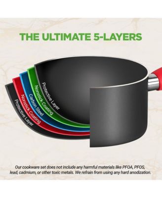 Kitchenware Pots & Pans - High qualified Basic Kitchen Cookware Set, Non-Stick Bakeware with Utensils (21-Piece Set)