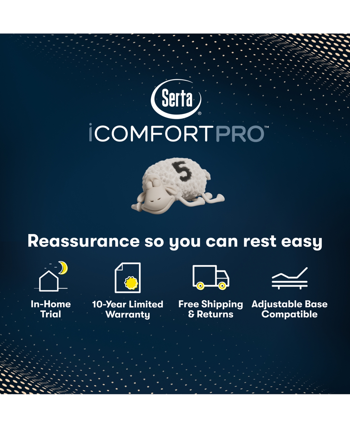Serta Icomfortpro Dartmouth 15" Latex Foam Plush Pillow Top Mattress Set In No Color