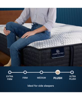 iComfortPro Canterbury 15" Latex Foam Plush Mattress Set - Queen