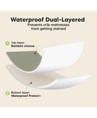 Waterproof Crib Sheets for Boys, Girls, 2pk Baby Fitted Crib Sheet, Waterproof Crib Mattress Protector Sheets