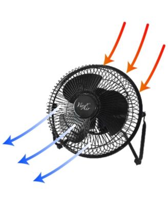 8 Inch High Velocity Metal Desk and Floor Fan