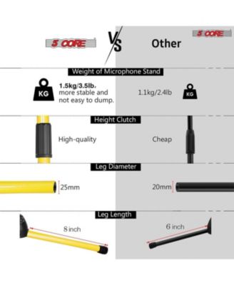 Tripod Mic Stand Heavy Duty Adjustable Floor Microphone Boom Arm Pedestal Para Microfono MS DBL G YLW 2pcs