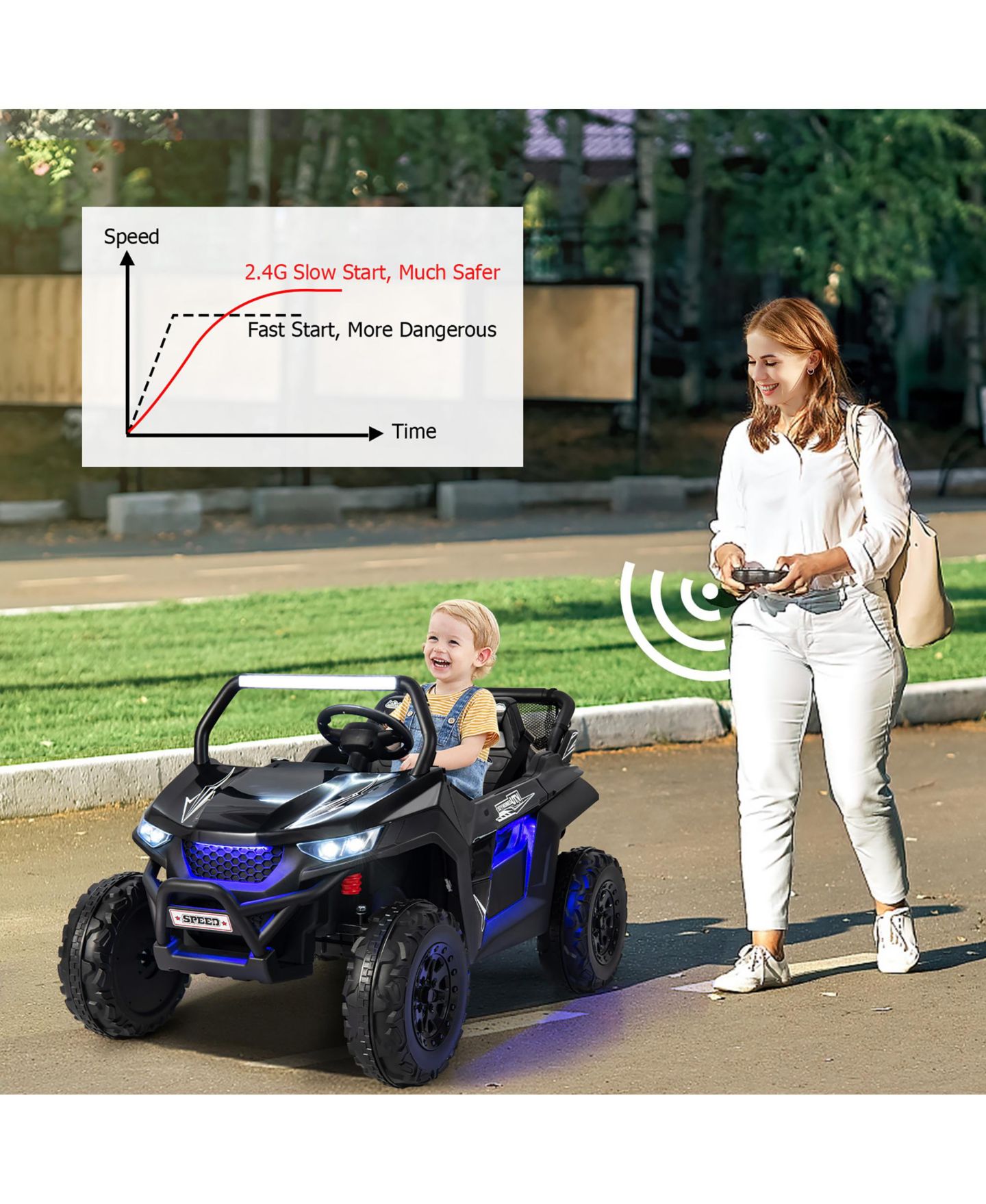 Детская игрушка Costway 12V 2-Seater Ride On UTV with Remote Control and LED Lights, 3–8 лет, цвет: Чёрный — фото 3