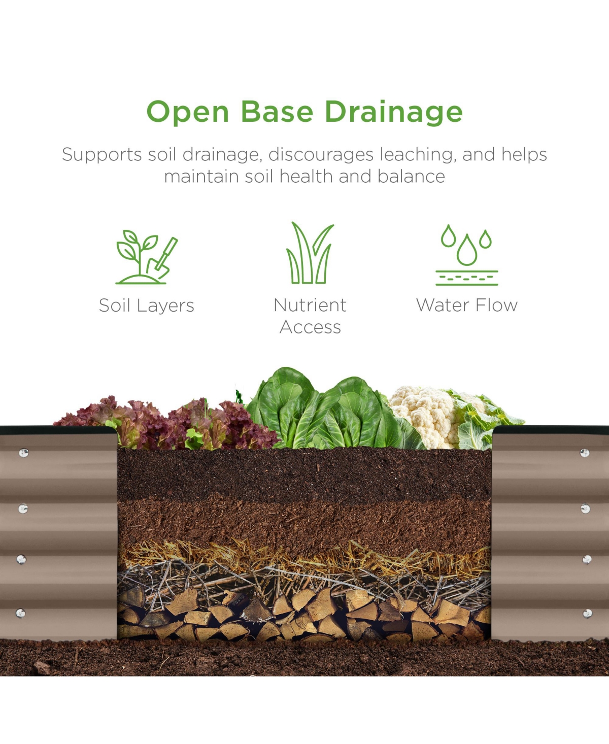 Best Choice Products 8x2x1ft Outdoor Metal Raised Oval Garden Bed, Planter Box for Vegetables, Flowers